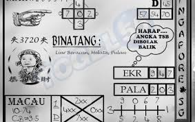 Prediksi Keluaran Togel Singapore Sabtu 30 Maret 2019 Rabu Kamis Sydney