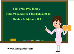 Soal Uas Pas K13 Kelas 6 Semester 1 Tema 3 Ipa Juragan Les