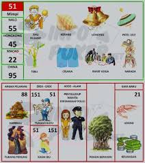 Semoga isi postingan artikel tafsir, yang saya tulis ini dapat kalian mengerti. Pin Oleh Zainul Arifin Di Tafsir Mimpi Buku Buku Gambar Gambar
