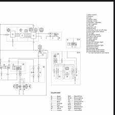 Yamaha common wiring color codes. Diagram Yamaha Bear Tracker Wiring Diagram Full Version Hd Quality Wiring Diagram Tvdiagram Veritaperaldro It