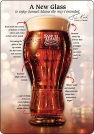 Realbeer Com A Better Beer Glass