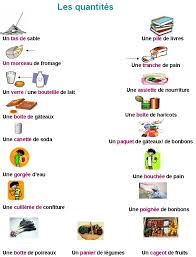 Fle Quantites Parler Des French Flashcards Learn French Teaching French