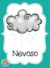 Pin De En Clima Y Estaciones Del Ano El Clima En Ingles Tiempo Preescolar Tiempo Meteorologico