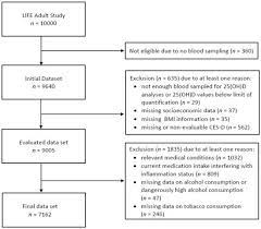 Glico wings official instagram account. Database Walls Aice Glicowings Di Padang Pdf The Routledge Handbook Of Hazards And Disaster Risk Reduction