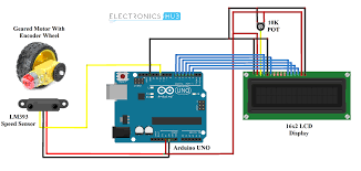 The optical encoder has an led light source, a light detector, a code disc/wheel mounted on the shaft, and output signal processor, figure 1. How To Interface Lm393 Speed Sensor With Arduino