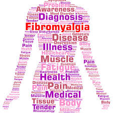 Fibromyalgia is a chronic pain disorder that's characterized by widespread muscle pain and debilitating fatigue. Fibromyalgia Treatment In Santa Barbara Zemella Chiropractic Dr Paul Zemella Dc