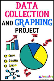 Data Collection And Graphing Project Graphing Project Data Analysis Activities Graphing Activities