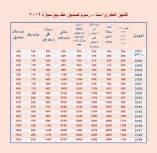 مارشدير جدول تعرف على رسوم توثيق عقود بيع السيارات في الشهر العقاري عام 2019