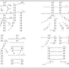 And as for meanings, they are essentially the same as in the case of 🐱 cat face emoji — i.e. Pdf Biaoqing The Circulation Of Emoticons Emoji Stickers And Custom Images On Chinese Digital Media Platforms