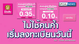ธนาคารออมสิน เปิดลงทะเบียนให้ประชาชนสามารถกู้เงินกับ โครงการ สินเชื่อเสริมพลังฐานราก โดยให้ผู้ประกอบการรายย่อย(พ่อค้าแม่ค้าก็ได้) ผู้. Zroodi40 Dw3tm