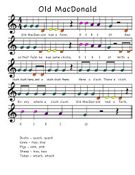 Old Macdonald For Boomwhackers Elementary Music Lessons Music Lessons For Kids Learn Music