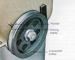 How To Check And Adjust Ignition Timing On A Classic Car