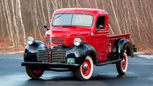 We did not find results for: 1947 Dodge 1 2 Ton Pickup S52 Kissimmee 2020