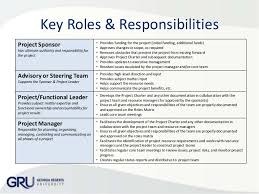 roles and responsibilities template word free download