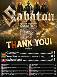 Chart singles day sets another sales record statista. Sabaton Enter Charts Worldwide Number 1 In Sweden Germany Switzerland Metal Shock Finland World Assault