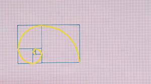 How To Draw A Golden Spiral - Bbc Bitesize