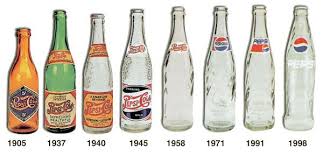 Pin On Pepsi Cola