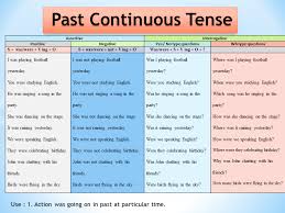 The Difference Between Past Continuous And Past Perfect Continuous Past Continuous Tense Simple Past Tense Past Perfect Tense Exercises Tenses Exercises