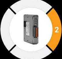 Remote I/O