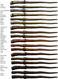 All The Pottermore Wand Types Harry Potter Wand Harry