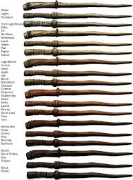 all the pottermore wand types harry potter wand harry