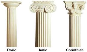 What The Difference Between Doric, Ionic & Corinthian Columns? This  conversation could go on for DAYS but I'll boil it down to the basics for  y'all. The main difference between Doric, Ionic