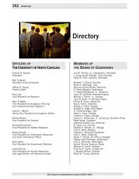Directory