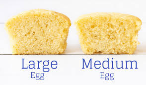 You can then daintily tap the top of the egg with a spoon and scoop out the insides. Eggs Does Size Matter Charlotte S Lively Kitchen