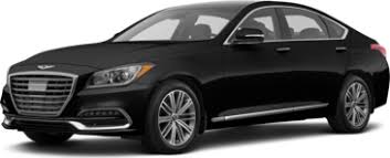 2019 Genesis G80 Problems | Kelley Blue Book