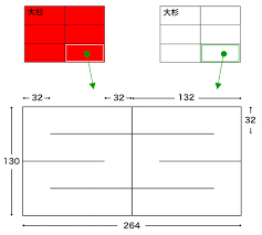紙垂の作り方 – 木野愛宕神社
