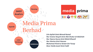 Media prima currently owns 100 per cent equity interest in tv3, 8tv, ntv7 and tv9. Media Elektronik Media Prima Berhad By Kim Han