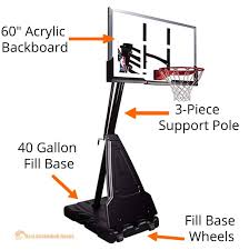 To assist the kids, lower the hoop while they develop their shooting techniques, then moderately increase the height up to 10 inches to make. Find The Best Basketball Hoop For You Ultimate Buyer S Guide