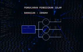 Seorang suami haruslah mengerti tanggung jawab ayah dalam keluarga kristen. Tajuk Tanggungjawab Suami Isteri Ting 5 Ibnu Sina By Ajis Masyi