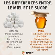 La Difference Entre Le Miel Et Le Sucre Aliments Bons Pour La Sante Regime Sans Sucre Alimentation Et Sante