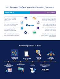 After introducing cryptocurrency payment methods to its users back in march, paypal is now driving its subsidiary venmo towards the world of blockchain no matter where you are in your cryptocurrency journey, crypto on venmo will help our community to learn and explore cryptocurrencies on a trusted. Paypal Def 14a