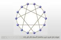 Image result for ‫دانلود کتاب ساختمان های گسسته نوشته دکتر بهروز قلی زاده‬‎