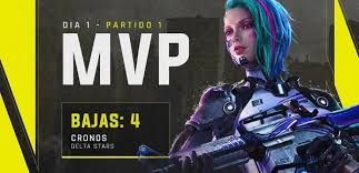 Para hacer tu propio custom hud en free fire: Que Es Custom Hud Y Sensibilidad En Free Fire Liga De Cracks