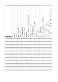 special education time on task observation chart astute