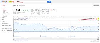 How To Read Stocks Graph Kozen Jasonkellyphoto Co