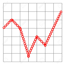 Abstract Financial Chart With Uptrend Line Graph And Numbers