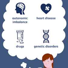 Causes And Risk Factors Of Cardiac Arrhythmias