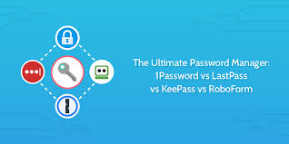 Only your lastpass password can unlock your data and only you have it. The Ultimate Password Manager 1password Vs Lastpass Vs Keepass Vs Roboform Process Street Checklist Workflow And Sop Software