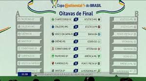 Um dos duelos terá dez títulos de campeonato brasileiro em campo: Sorteio Na Cbf Define Confrontos E Mandos Das Oitavas Da Copa Do Brasil Veja Copa Do Brasil Ge
