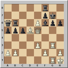 Juega juegos de ajedrez en y8.com protege a tu rey, destruye los enemigos con tu reina y hazle un jaque mate a tu contrincante en un juego de ajedrez desafiante el ajedrez siempre tuvo muchos fanáticos. Un Informatico En El Lado Del Mal Es El Ajedrez Un Juego Para Humanos