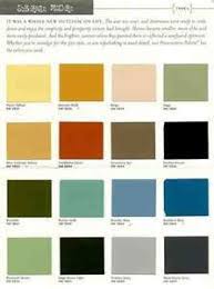 Collection / tendance couleur peinture. 15 Rona Eco Paint Color Chart