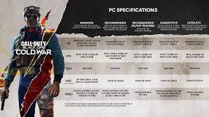 Call Of Duty Black Ops Cold War Will Use Up To 250gb Of Storage Space On Pc Kitguru