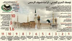 ولد عام 1 رجب 1366هـ الموافق 22 مايو 1947م بقرية القرن المستقيم بالعرضية الشمالية جنوب منطقة مكة المكرمة. Ø§Ù„Ø´ÙŠØ® Ø§Ù„Ø­Ø°ÙŠÙÙŠ ÙŠØ¹ÙˆØ¯ Ù„Ù„Ø¥Ù…Ø§Ù…Ø© ÙˆØ§Ù„Ø®Ø·Ø§Ø¨Ø© Ø¨Ø§Ù„Ø­Ø±Ù… Ø§Ù„Ù†Ø¨ÙˆÙŠ Ø§Ù„Ø´Ø±ÙŠÙ Ø¹Ø§Ù„Ù… ÙˆØ§Ø­Ø¯ Ø§Ù„Ø¹Ø±Ø¨ Ø§Ù„Ø¨ÙŠØ§Ù†