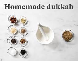 While interest in herbs and spices as medicinal agents remains high. Essential Spices Of The Middle Eastern Pantry And How To Use Them Stories Kitchen Stories