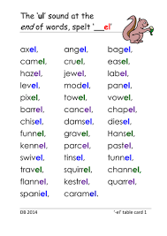 Y2 Ul Spellings Le El Al Table Cards Nc2014 In 2020 Spelling Words Phonics Rules Word Bank