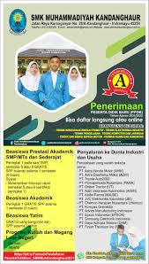 Nananghadi muntaha guru di smk muhammadiyah kandanghaur indonesia. Ppdb Smk Muhammadiyah Kandanghaur Home Facebook